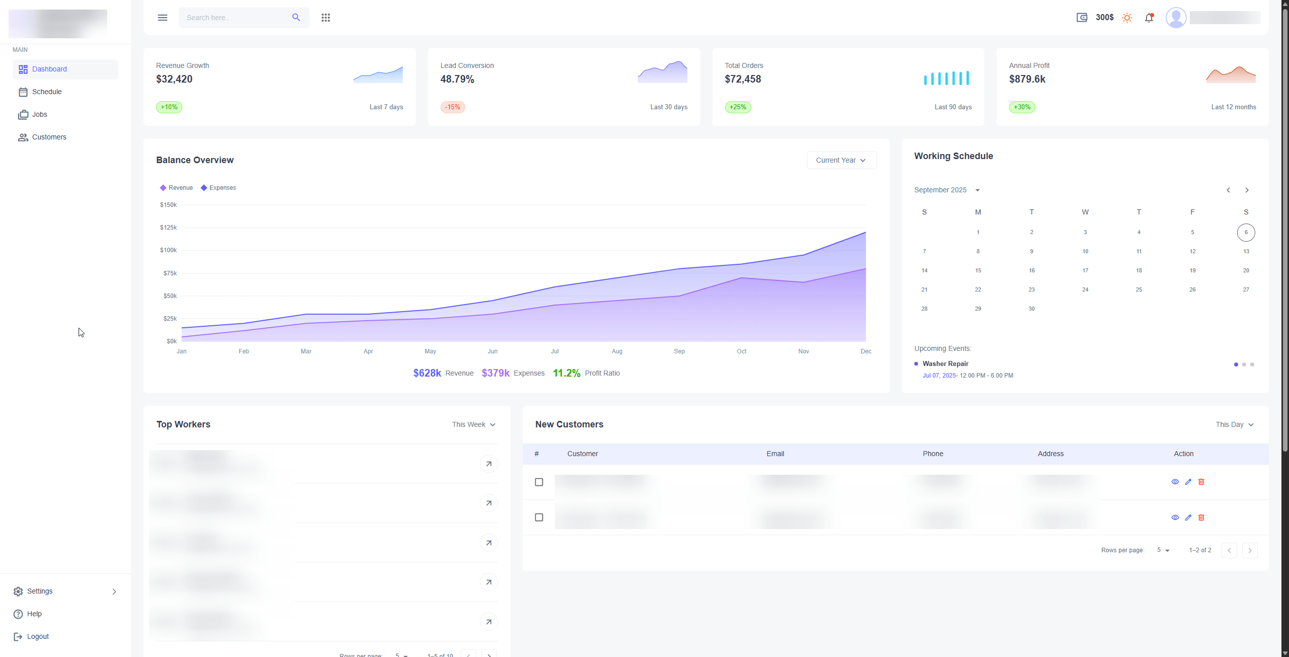 Custom HVAC field service CRM and operations dashboard